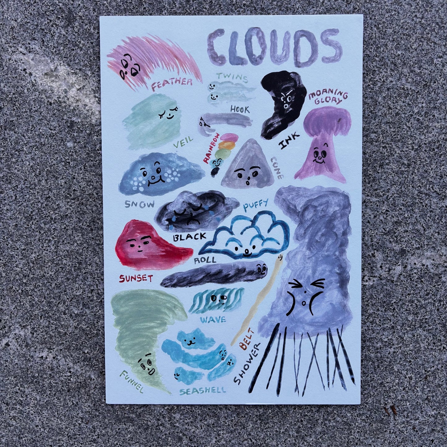 mini Poster : Clouds