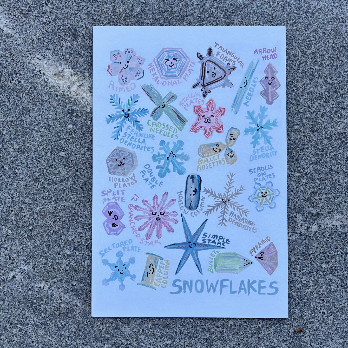 mini Poster : Snowflakes