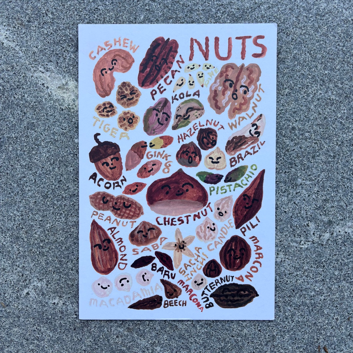 mini Poster : Nuts