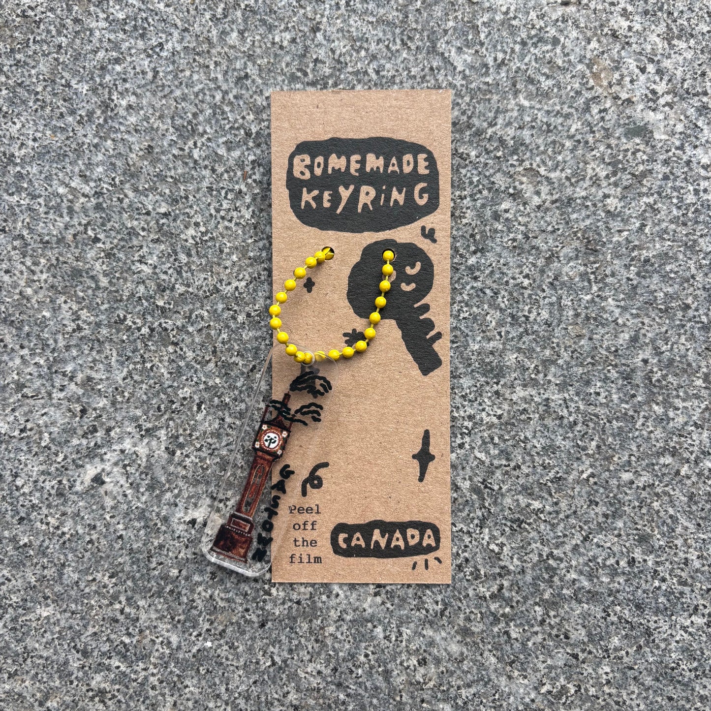 Keyring: Gastown