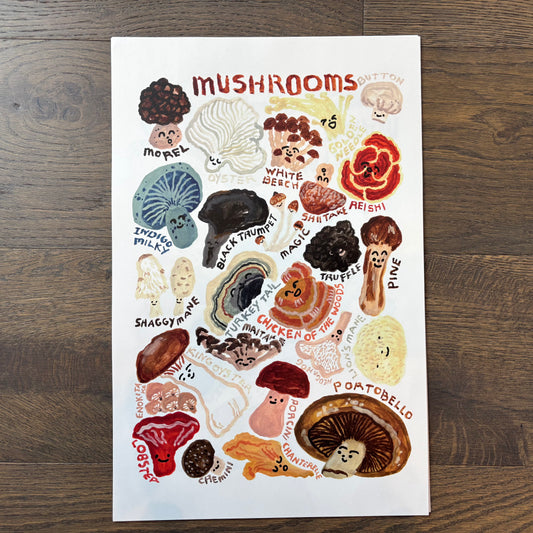 Big Poster : Mushroom