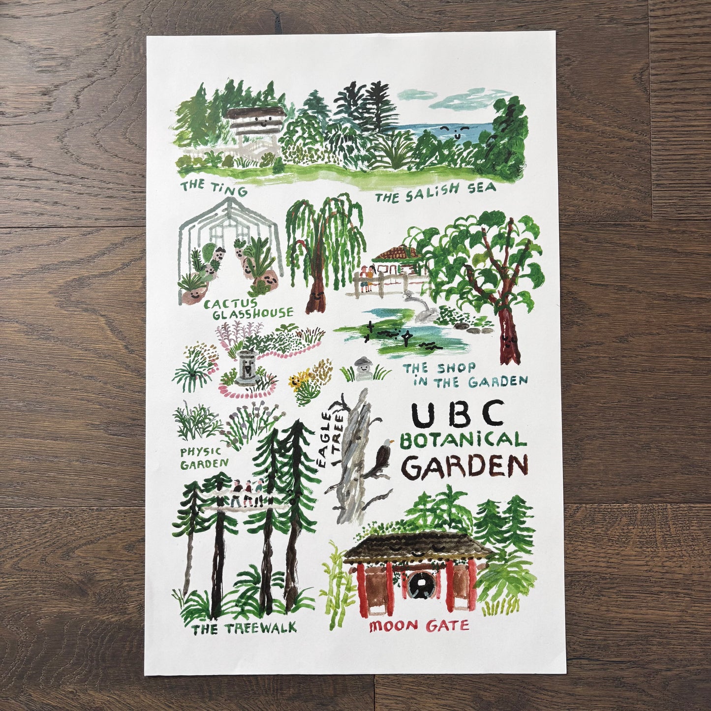 Big Poster : UBC Garden